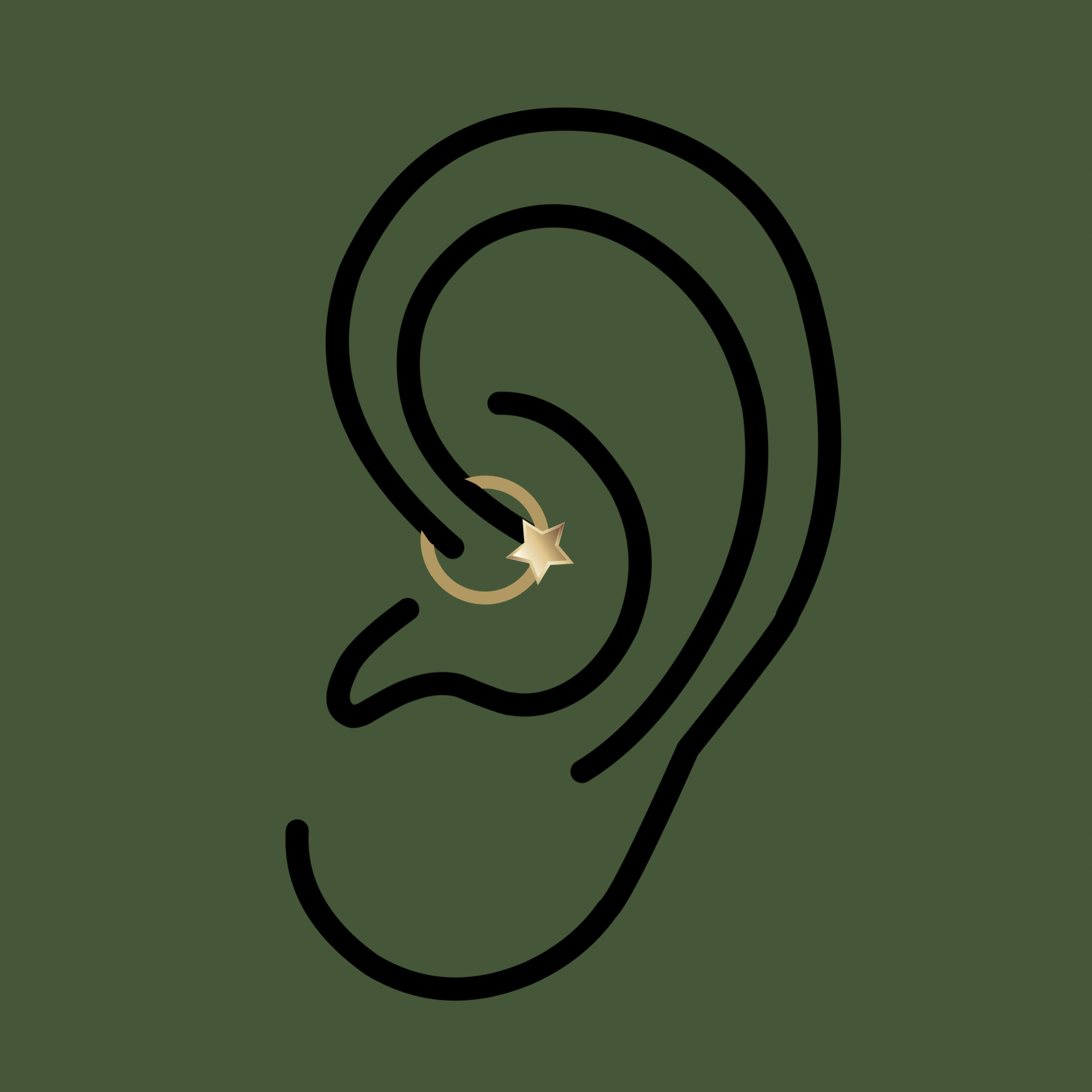 Daith